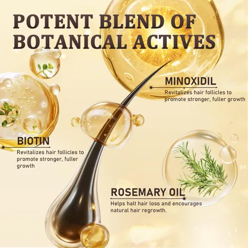Miniatura 3 de 5% de minoxidil para hombres y mujeres, suero de biotina para crecimiento del cabello y crecimiento de barba con extracto de romero y batana