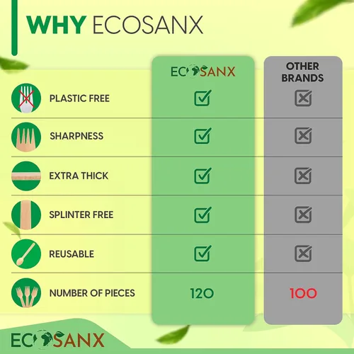 Miniatura 3 de ECOSANX® 120 piezas de tenedores de madera para comer de 16.5 cm libres de astillas, compostables, juego de cubiertos de madera ecológico