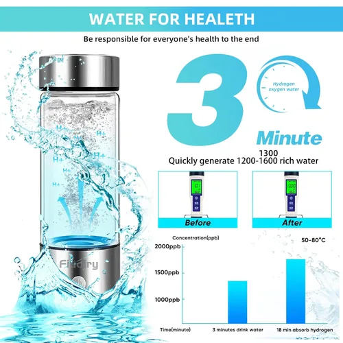 Miniatura 2 de Botella de agua de hidrógeno, generador de agua de hidrógeno Fiudiry mejora la calidad del agua en 3 minutos con tecnología avanzada SPE y PEM