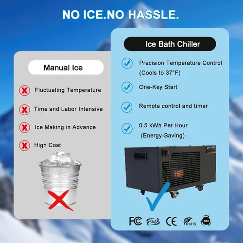 Miniatura 6 de Enfriador de baño de hielo y kit de bañera de inmersión fría, enfriador de inmersión en frío de 1/3 HP con 59 pulgadas de largo x 31.5 pulgadas