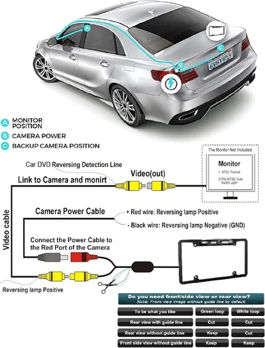 Miniatura 7 de GLK - Cámara de respaldo para matrícula HD con visión frontal y trasera, cámara reversa con 7 LED de visión nocturna, ángulo de visión de 170