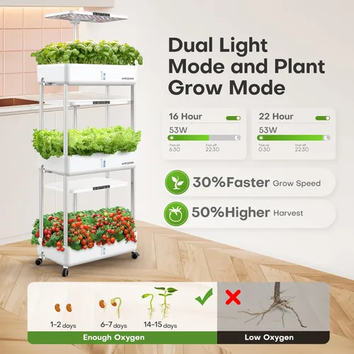 Miniatura 4 de Kit de Sistema de Cultivo Hidropónico de Jardín Interior Ahopegarden: Kit de Germinación de Plantas de Hierbas con 66 Vainas, Luz de Crecimiento