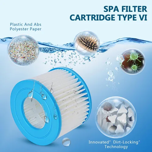 Miniatura 3 de Cartucho tipo , reemplazo de filtro de spa, Lay-Z-Spa, filtros para bañera de hidromasaje Coleman SaluSpa 90352E 58323, paquete de 6