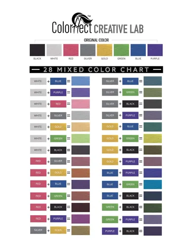 Miniatura 3 de Magic Collection Colorffect - Cera de color para el cabello (negro)