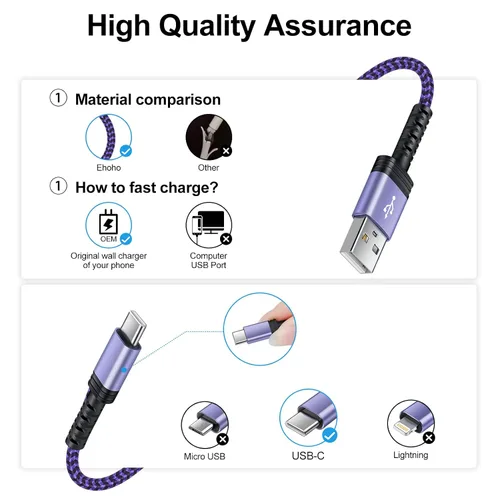 Miniatura 2 de Cable USB tipo C de 3 pies, paquete de 2 cables de carga rápida Android USB C, cable de teléfono para Samsung Galaxy S26/S25/S24/S23/S22/A54/A23/S21