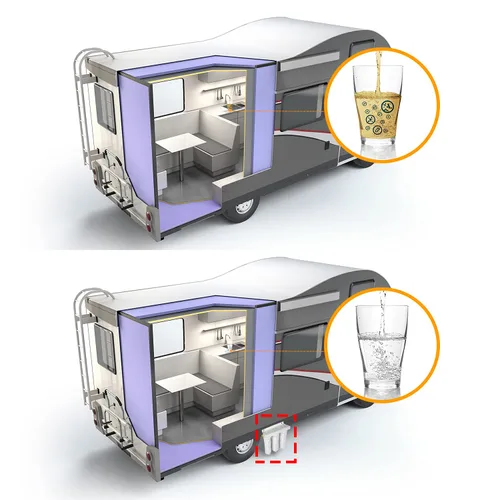 Miniatura 4 de Sistema de Filtro de Agua Externo para RV Filtro de Agua para RV Sistema de Almacenamiento Instalado con Soporte, Sistema de Filtración