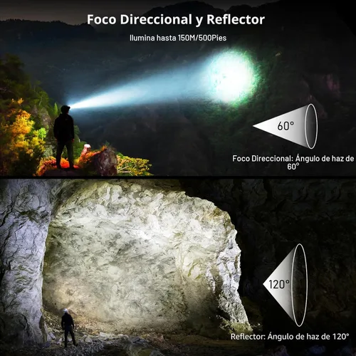 Miniatura 3 de Blukar Linterna frontal LED recargable, 2000L faro súper brillante con sensor de movimiento - Brillo regulable, 8 modos, foco y luz de inundación