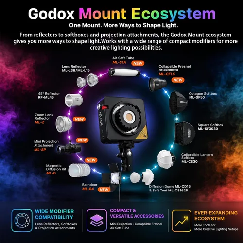 Miniatura 7 de Godox Luz de video LED RGB ML100R 110W, con reflector intercambiable de 15°/1800-10000K CCT/14 efectos FX cinematográficos/múltiples opciones