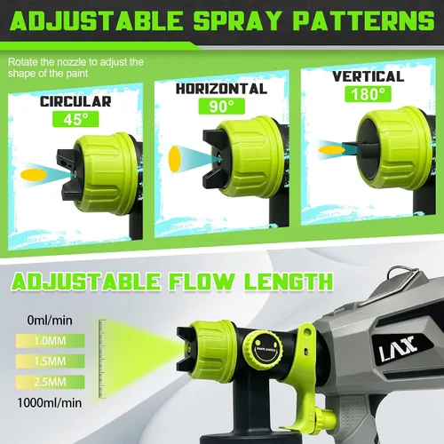 Miniatura 3 de Pulverizador de pintura de 700 W, pistola de pintura eléctrica con contenedor de capacidad de 40.6 fl oz, 4 tamaños de boquilla, fácil de limpiar