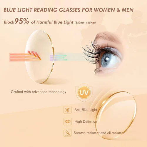 Miniatura 6 de Lentes de lectura para mujeres y hombres, lectores de luz azul para hombres y mujeres Paquete de 5 colores variados.