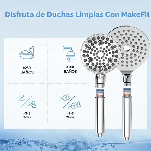 Miniatura 4 de MakeFit Cartucho de repuesto de filtro de cabezal de ducha para SSJ781/DSSJ781/DSSJ781-01/DSS1581 MakeFit - Cabezal de ducha de mano filtrado