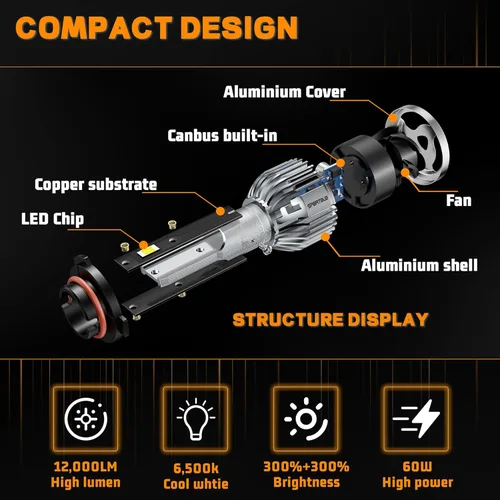 Miniatura 5 de para 2016-2023 Can Am Defender bombillas de faro H11 haz alto y bajo combo, 6000K para kit de luz delantera Can-Am UTV, 4 piezas de bombillas