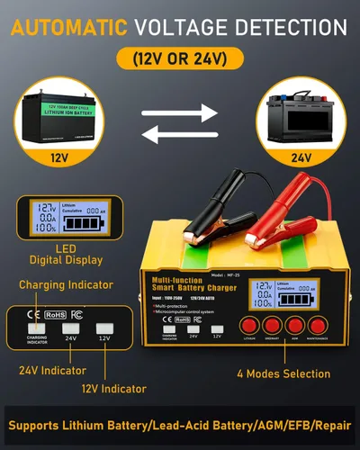 Miniatura 4 de Cargador de batería inteligente de 12 amperios, litio, plomo-ácido (AGM/Gel/SLA), cargador de batería de automóvil con reparación por pulsos