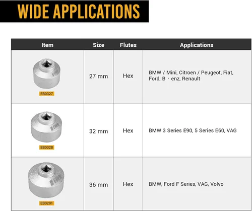 Miniatura 5 de EWK Forjado 3 piezas 27, 32, 36mm Llave de filtro de aceite de perfil bajo, 3/8" herramienta de extracción de tapa de filtro de aceite para BMW Ford