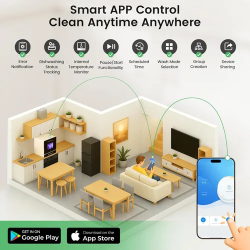Miniatura 2 de BLITZHOME Lavavajillas portátil de mostrador WiFi, inteligente con 9 programas, alta temperatura de 75℃, pulverización 360° 3Spray, temporizador
