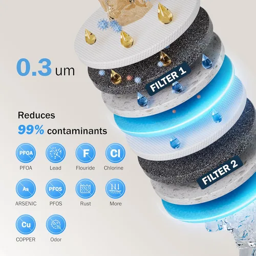 Miniatura 5 de Frizzlife MD40 - Dispensador de filtro de agua eléctrico con 2 filtros, 400 galones, NSF/ANSI 53 & 42 y 372, reduce el plomo, PFAS, jarra de vida