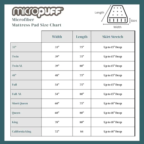 Miniatura 8 de Mastertex Micropuff Down Alternative - Protector de colchón, COMINHKPR86702, 1
