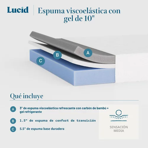 Miniatura 3 de Lucid - Colchón de espuma viscoelástica de 10 pulgadas - Sensación media - Infundido con refrescante carbón de bambú y gel refrescante - Cama en una