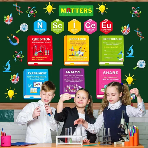 Miniatura 4 de Zhanmai Juego de 20 tablones de anuncios de ciencia, carteles de ciencia, material científico, decoración de aula para profesores, escuela primaria