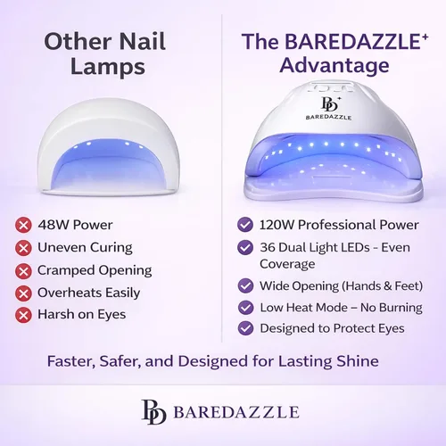 Miniatura 6 de Lámpara de uñas LED UV de 120 W para uñas de gel - Secador de uñas profesional con 4 temporizadores, pantalla LCD, sensor automático y modo de bajo