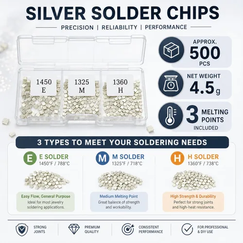 Miniatura 3 de Alrededor de 500 piezas de 0.16 oz de plata de soldadura precortadas chips de soldadura ultra diminutas densidad media fácil enlace para joyería
