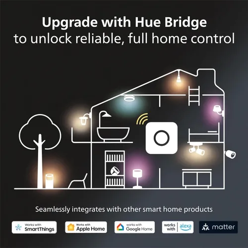 Miniatura 6 de Philips Hue Kit básico de botón inteligente Lumen ambiente blanco y de color (60W), 16 millones de colores, funciona con Amazon Alexa, Google