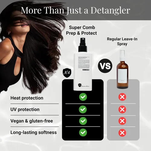 Miniatura 9 de Number 4 Super Comb & Protect, spray acondicionador sin enjuague, protector térmico para cabello, 6.7 onzas