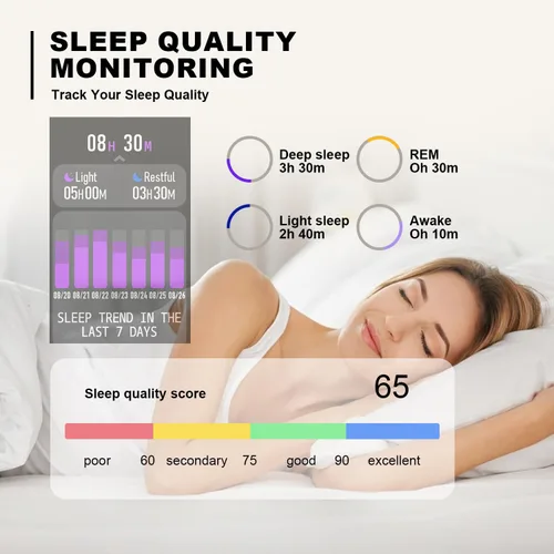 Miniatura 6 de Reloj inteligente para hombres y mujeres, compatible con iPhone, Samsung, teléfono Android, pantalla táctil completa de 1.69 pulgadas, IP68, Luz