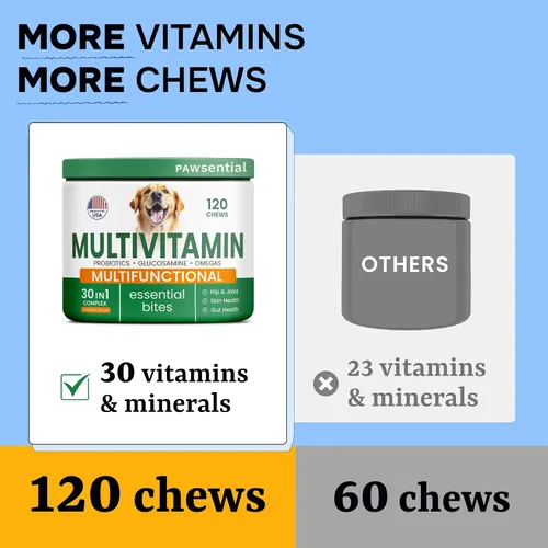 Miniatura 6 de Vitaminas para perros + glucosamina, multivitaminas masticables + probióticos, omega, soporte de cadera y articulaciones, piel y abrigo, salud