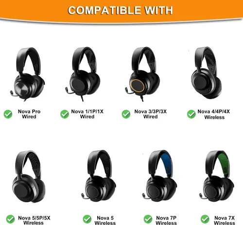 Miniatura 2 de Defean Almohadillas de tela de malla de repuesto compatibles con auriculares SteelSeries Arctis Nova Pro Wired, Nova Negro