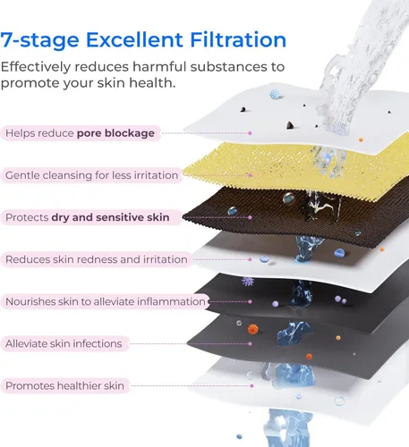 Miniatura 4 de Waterdrop BFU1 Filtro de agua para baño, para el cuidado facial, agua suave, enriquecido con estroncio Lavabo de baño White-Direct Connect