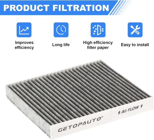 Miniatura 4 de GETOPAUTO Filtro de aire de cabina PA30093 con carbón activado compatible con Kenworth T-680 T-880 Peterbilt 567 579 Reemplazar X1987001 PA30093