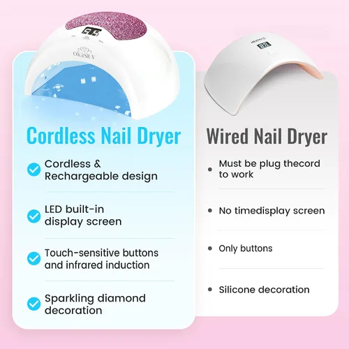 Miniatura 4 de Lámpara de uñas LED UV recargable con diseño de diamante y control táctil, 3 ajustes de temporizador, secado rápido para todos los esmaltes de gel