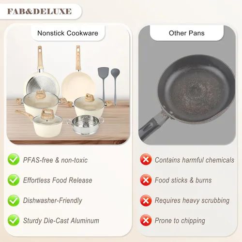 Miniatura 6 de FAB&DELUXE Juego de 11 piezas de utensilios de cocina antiadherentes, ollas y sartenes antiadherentes de aluminio con tapas y asas de madera, Caqui