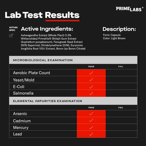 Miniatura 5 de Prime Labs Prime Test Pro - Suplemento de testosterona para hombres - Estimulante de testosterona, vitalidad y energía - con Ashwagandha, extracto
