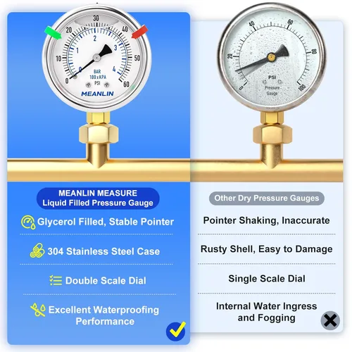 Miniatura 61 de MEANLIN MEASURE Medidor de presión de acero inoxidable relleno de líquido de 0 ~ 300 psi, esfera de cara NPT de 2 pulgadas para compresor de aire