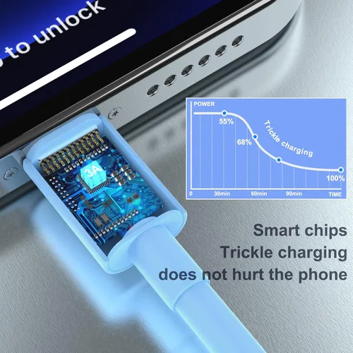 Miniatura 5 de [Certificado MFi de Apple] Cargador de iPhone, paquete de 6 (3/3/6/6/6/10 pies), cable Lightning de carga rápida de alta velocidad compatible