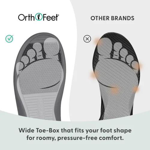 Miniatura 6 de Orthofeet Sandalias de soporte de arco para mujer, ideales para aliviar el dolor de talón y pies. Tejido de punto elástico con soporte de arco