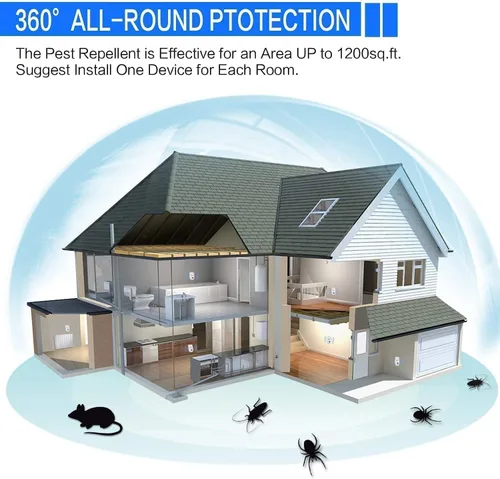 Miniatura 5 de Ariie - Repelente eléctrico de plagas, repelente ultrasónico de insectos para uso en interiores, dispositivo de control de plagas para roedores
