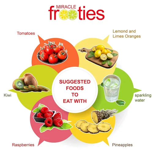 Miniatura 4 de Miracle Frooties Tabletas de Fruta Miracle Berry, Cambio de Sabor de Agrio a Dulce, Magia de Cambio de Sabor Miraculina, Sin Azúcar Reduce el Nature