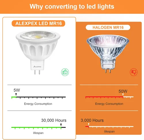 Miniatura 5 de Bombillas LED MR16 regulables, 3000 K blanco cálido 500 lm súper brillante (equivalente a 50 W), 40 grados, AC/DC 12V GU5.3 bombillas base bi-pin