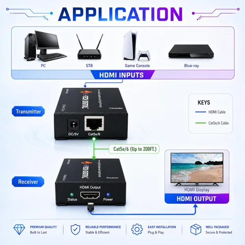 Miniatura 4 de J-Tech Digital Extensor HDMI a través de cat5e/6 1080P@60m HDMI Balun a través de Ethernet único Soporta copia EDID Compatible con Dolby Digital DTS