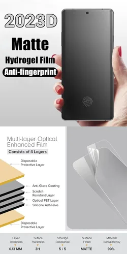 Miniatura 2 de 2 piezas de película de hidrogel mate antihuellas para Samsung Galaxy Note10+ 5G 4G 6.8 pulgadas Note 10 Plus Protector de pantalla de TPU suave