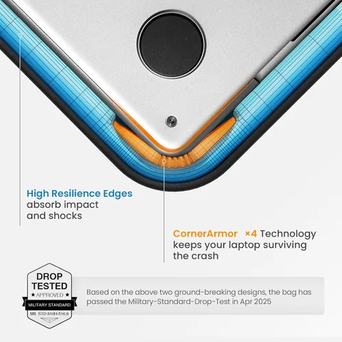 Miniatura 3 de tomtoc Funda protectora 360° para laptop de 15.6 pulgadas para Acer Aspire 1/3/5/7, Chromebook, Lenovo IdeaPad L3, HP Pavilion/Envy, ASUS