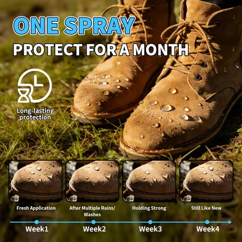 Miniatura 6 de etching Spray protector de zapatos: nano impermeable avanzado y repelente de manchas para tenis, gamuza, cuero y tela, escudo protector invisible