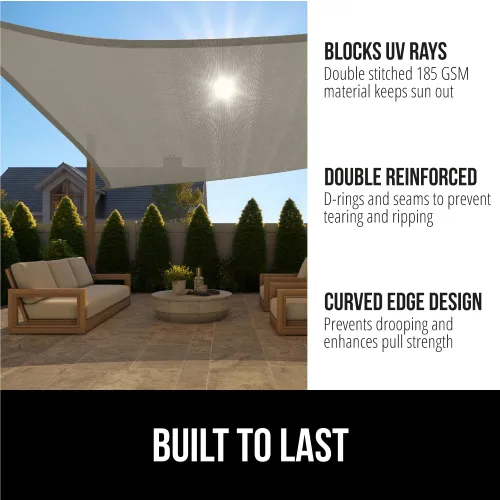 Miniatura 2 de GORILLA GRIP Toldo Solar Resistente, Protección UV Resistente a la Decoloración, Desgarros y Óxido, Parasol Rectangular, Bordes Curvos Bloquean
