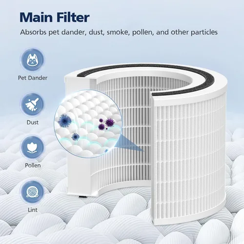 Miniatura 7 de Paquete de 3 filtros de repuesto Core 200S, compatibles con LEVOIT Core 200S Core 200S-P Smart WiFi purificador de aire, comparar la pieza # Core
