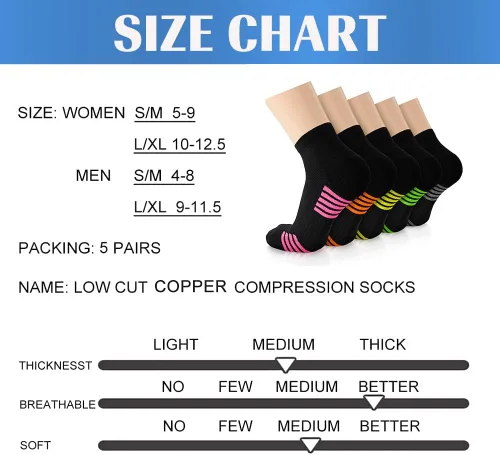 Miniatura 6 de 5 pares de calcetines de compresión de cobre para mujeres y hombres, calcetines de tobillo para fascitis plantar con soporte de arco para atletismo