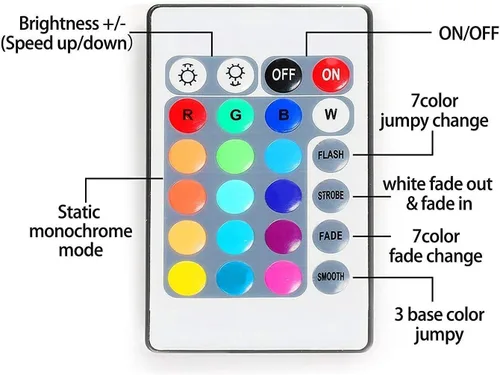 Miniatura 3 de Tira de luces LED USB de 3.28 pies, luces de cuerda LED USB con control remoto de 24 teclas, decoración de interiores DIY