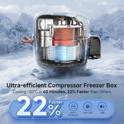 Miniatura 3 de BODEGACOOLER Refrigerador de Coche de 12 Voltios, Enfriador Eléctrico Impermeable IPX4 de 42 Quart (40L), Refrigerador de Coche Ultrasilencioso
